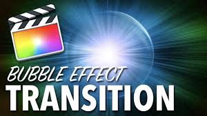 5 essential free final cut pro plugins! Free Final Cut Pro Plugins Download Yours Today