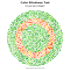 using sas to test for color blindness the sas training post