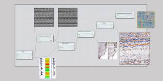 Check spelling or type a new query. Aloma A Framework For Seismic Applications Fraunhofer Itwm