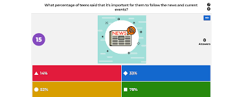 When you students sign up for the kahoot review game it will ask them for a nickname. Utilizing Kahoot To Assess Understanding It Teaching Resources