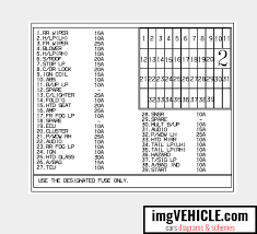 Circuit diagrams, eng., pdf, 22,4 mb. 2010 Kia Rio Fuse Box Wiring Diagram Point Trace Rotate Trace Rotate Lauragiustibijoux It