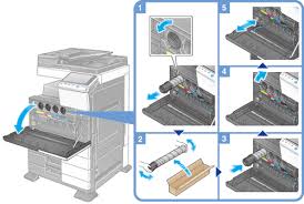 Konica minolta will send you information on news, offers, and industry insights. Bizhub C364 C284 C224