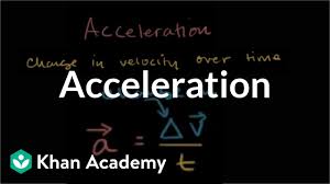 Acceleration Video Khan Academy
