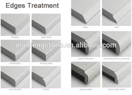 The mitered edge is an edge assembled from two pieces to give a countertop with less weight the appearance of. Laminated Eased Edges Sparkle White Quartz Countertops Lowes Buy Quartz Countertops Lowes Prefab Kitchen Countertops Sparkle Quartz Stone Countertop Product On Alibaba Com