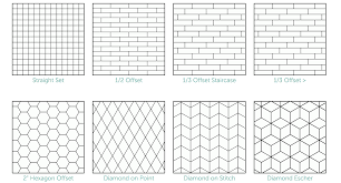 If not, consider installing a tile backer board first. Mosaics Small Tile Big Impact Fireclay Tile