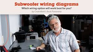 To help you choose the right speakers, we recommend using crutchfield's speakercompare listening kit. Crutchfield On Twitter There Are Many Ways To Wire Caraudio Subs And Amps Together Our Guide Helps You Find The Best Subwoofer Wiring Diagram For Hooking Up Your System Https T Co Jmbssxcsen Https T Co Xsbkzma8al