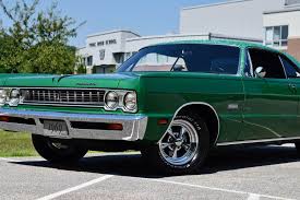 Image result for Vitamin C 1969 Fury