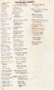 Top 50 Album By Nirvana Top 50 Albums Nirvana Nirvana Kurt Cobain