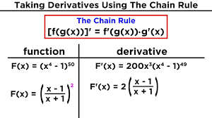 See full list on ck12.org Find The Rules Of Composite Functions Composite Functions