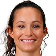 Danielle Marcano's Instagram, Twitter & Facebook