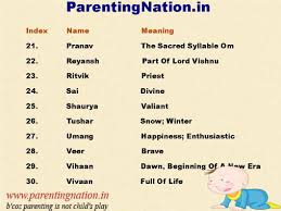 Most parents prefer a meaningful and trendy name for their son. Popular Indian Names Boy