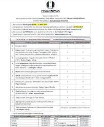 Pentadbiran maidam keterangan download borang permohonan menjadi peguam syar'i negeri terengganu borang permohonan borang zakat borang permohonan lanjutan pungutan khairat: Bantuan Zakat Ipta Ipts Maidam 2018