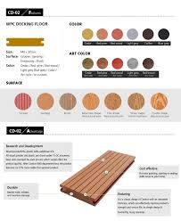 Coowin Is Leading The Way With Its Environmentally Friendly Low Maintenance Range Of Wood Composite Dec Wood Plastic Composite Composite Decking Floor Colors