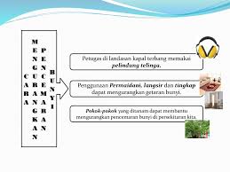 Pertama siapkan handuk beserta dengan air hangat yang. Kesan Bunyi 2