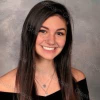 1600+ "Barnaby" profiles