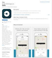 Uber malaysia believes that with its new low uberx rates, it is more feasible to use uber as a daily driver instead of owning a car. Do You Know How To Use Uber When You Travel Abroad