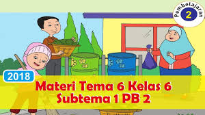 Rpp sd kelas 4 tema 1 subtema 2 pembelajaran ke 4 tujuan rpp dalam rpp ini adalah : Pin On Kurikulum 2013