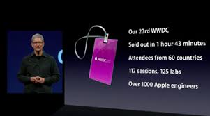 Learn about developing for apple platforms with video presentations by apple experts. 8 Presentation Techniques You Can Copy From Apple S Wwdc Keynote Presentation Techniques Presentation Skills Presentation