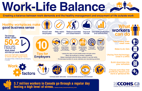Pin On Health And Safety Infographics