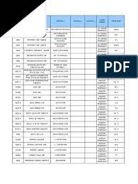 Ecalta κόνις για πυκνό διάλυμα. Oman Drug Prices 06 04 2013 Olanzapine Pharmaceutical Sciences