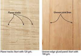 Preparing wood for finishing, cleaning plaster and removing water stains on wood: Which Sandpaper Grits Should I Use Wood Magazine
