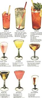 Pin By Roxana Reyes On Cocktails Alcoholic Drinks Drinks Alcohol Recipes Classic Cocktails