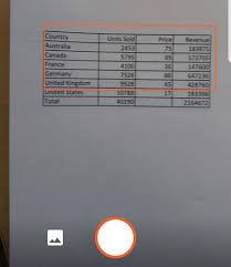 Program penjadualan waktu sekolah ini adalah satu 'workbook' microsoft excel yang telah saya formulakan untuk dijadikan satu template yang dapat digunakan sebagai alat untuk menyusun jadual sekolah secara lebih mudah, teratur dan sistematik. Bagaimana Untuk Menukar Gambar Ke Dalam Jadual Dalam Excel