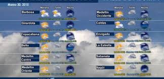 Pronóstico del tiempo para este domingo 28 de marzo de 2021 hoy se espera sea el último día de una breve ola de calor con. Pronostico Del Clima Cheap Online