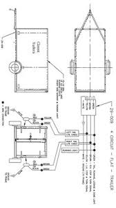 The electrical symbols will never only present wherever a thing would be to be set up, but which kind of system is being set up. 46 Trailer Wiring Diagram Ideas Trailer Wiring Diagram Trailer Trailer Light Wiring