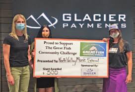 GIVING CAMPAIGN RESULTS