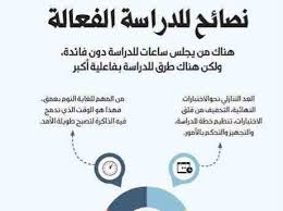 نصائح للدراسة الفعالة انفوجرافيك infographic words word search puzzle