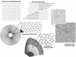 We did not find results for: Http Www Tapir Caltech Edu Phopkins Site Gizmo Files Gizmo Documentation Html