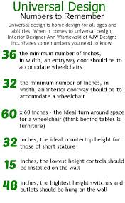 Universal Design Is The Practice Of Designing A Home To Be Used By All Regardless Of Age Or Ability Check Out Ann S Description Of Unive Aging In Place Design Interior Design