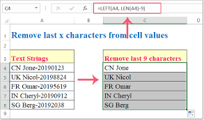 Sometimes duplicate data is useful, sometimes it just makes it harder to understand your data. How To Remove First Last X Characters Or Certain Position Characters From Text In Excel