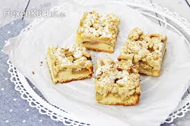 Dann ist dieser limokuchen ideal. Limokuchen Ideal Fur Kindergeburtstage Super Einfach