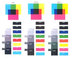 Image Result For Print Colour Tests Easy Beef Healthy Dinner Recipes