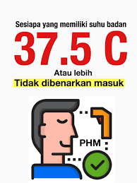 Apakah masker berguna untuk mencegah penularan? Berapakah Tahap Suhu Yang Public Health Malaysia Facebook