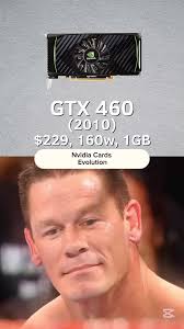 Rating the Evolution of NVIDIA GPUs in Gaming