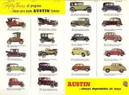 Pin On Old Cars