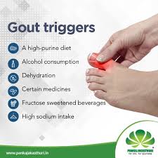 Image result for gout symptoms toe