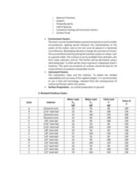 We did not find results for: Solution Hardness Test Lab Report Studypool
