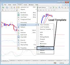 Everything is made easy usdt chart at the same time quick so more chances of having success in your trading opportunities are given. Bitcoin Crypto Trading Templates On The Bitcoin Charts Menu In The Mt4 Bitcoin Crypto Trading Platform Trading On Mt4 Download Chart Templates Metaquotes Metatrader 4 Download Mt4 Templates Mt4