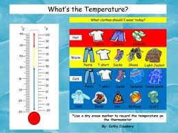 What S The Temperature Special Needs Students Classroom Fun Temperatures