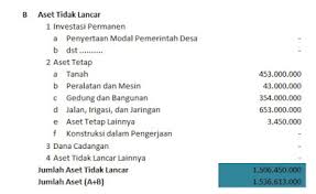 We did not find results for: Menciptakan Laporan Kekayaan Milik Desa Versi Excel Lebih Mudah Tips And Trik 2