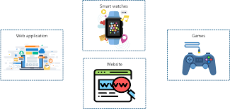 We did not find results for: What Is Javascript All You Need To Know About Javascript Best Cloud Hosting Asp Net