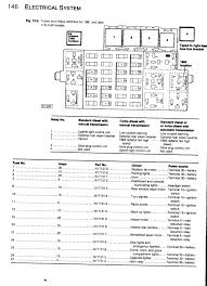 Then there's also a fuse box that's for the body controls that is situated under the dash. Diagram 2009 Acura Mdx Wiring Diagram Full Version Hd Quality Forddiagram Mariosberna It