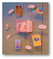 3d Het Maken Van Een 3d Presentatie Knutseltijd Vinden Leerlingen Leuk Om Te Doen Vertellen Waarom Deze Plaatjes Bij Dit Boek Ho Boekbespreking Lezen Boeken