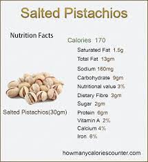 The fiber, fat, and protein will keep you satisfied. How Many Calories In Salted Pistachios How Many Calories Counter