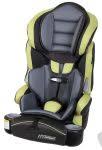 Displaying Details For Baby Trend Hybrid Lx 3 In 1 Carseatblog