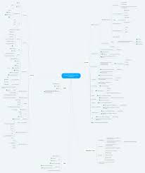 You can choose from bitcoin, ethereum, litecoin, and bitcoin cash 1. How To Buy Bitcoin Paypal Reddit Earn Bitcoin By Solving Captcha